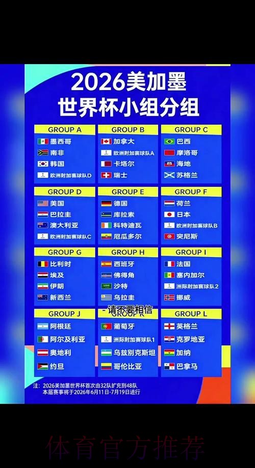 2026世界杯实时比分实时